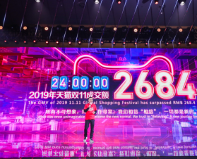 Alibaba-Group-Generated-RMB268.4Billion-495x400